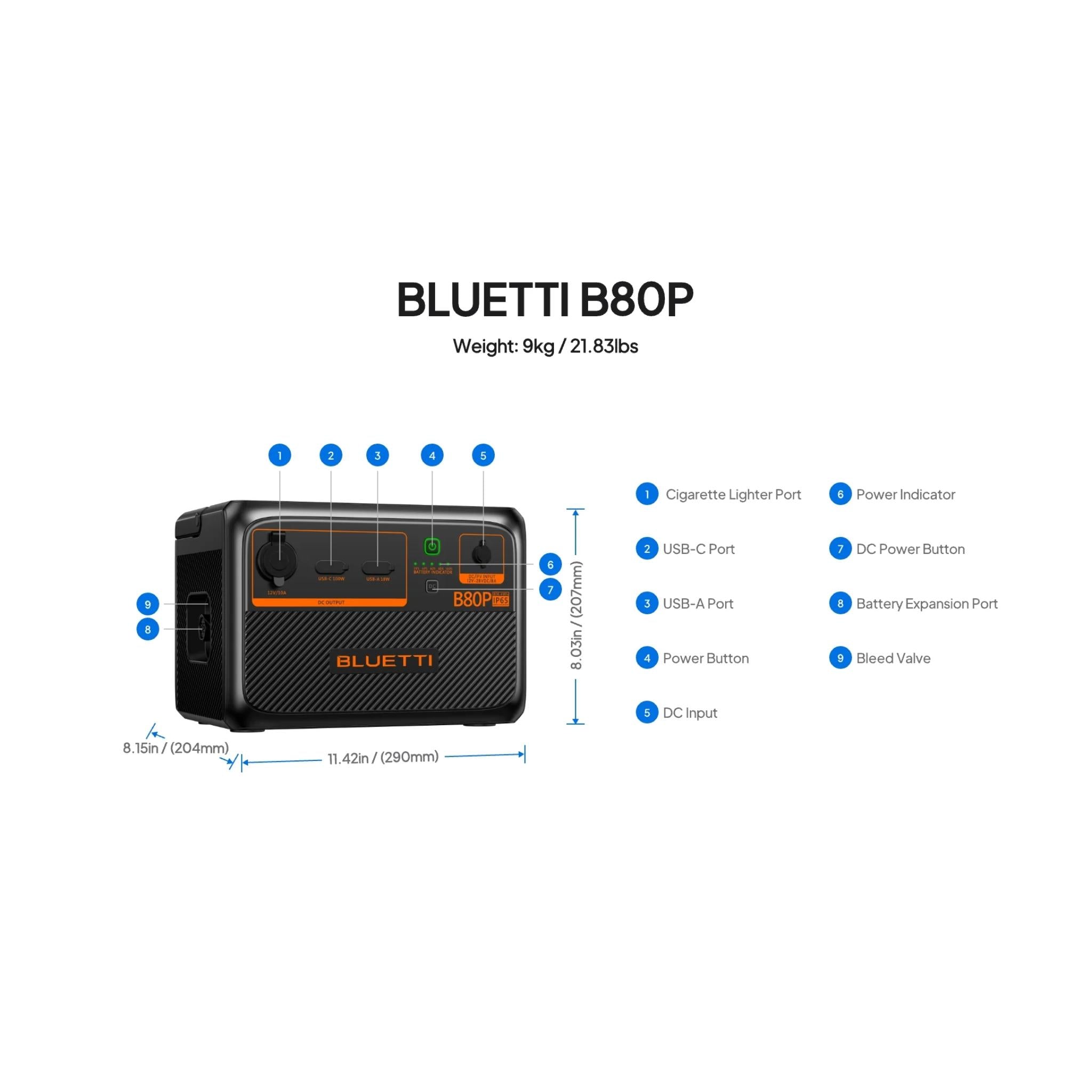 B80P Expansion Battery | 806Wh
