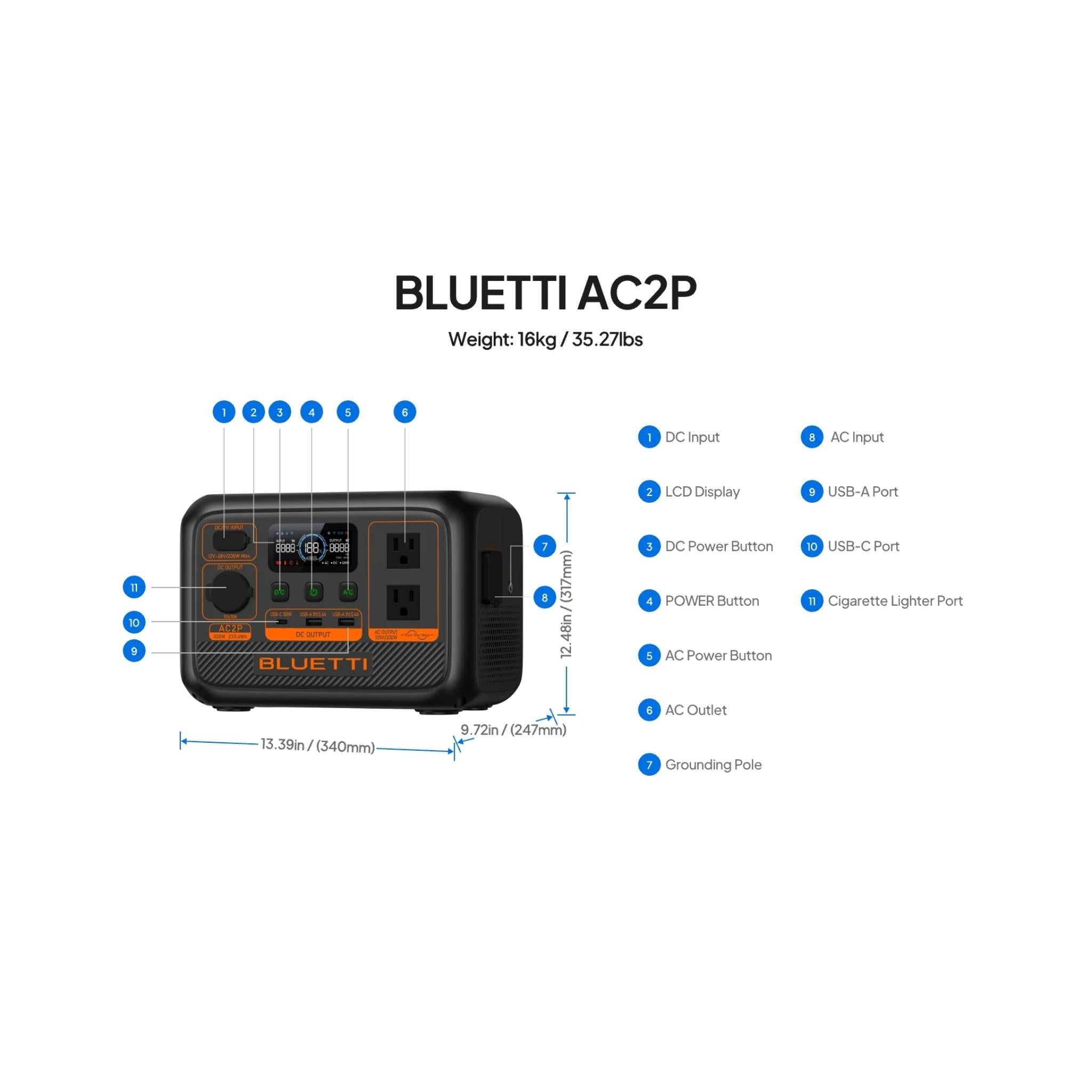 BLUETTI AC2P Portable Power Station | 300W, 230.4Wh