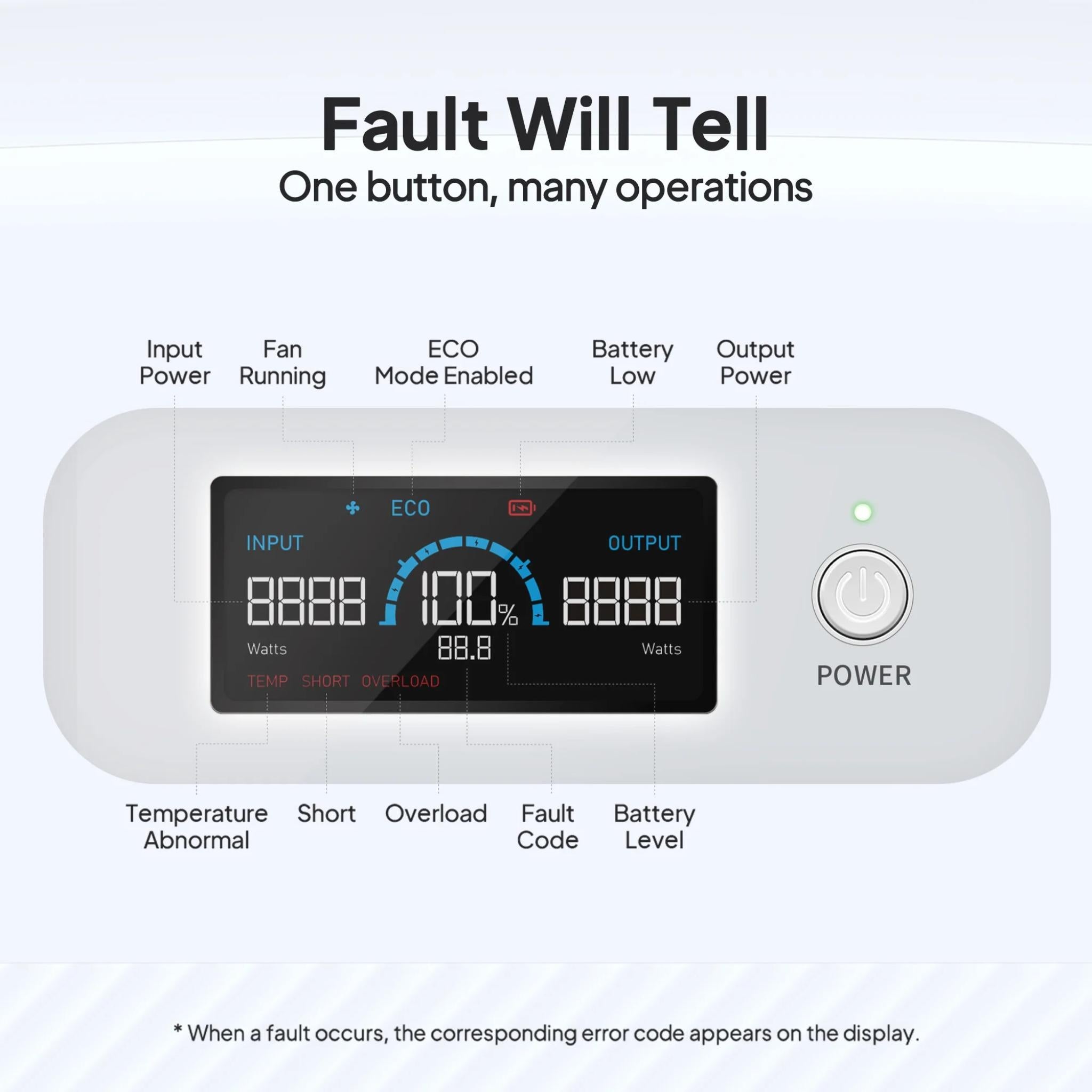 BLUETTI X60 614Wh CPAP Power Bank For Camping/Travel/Emergency