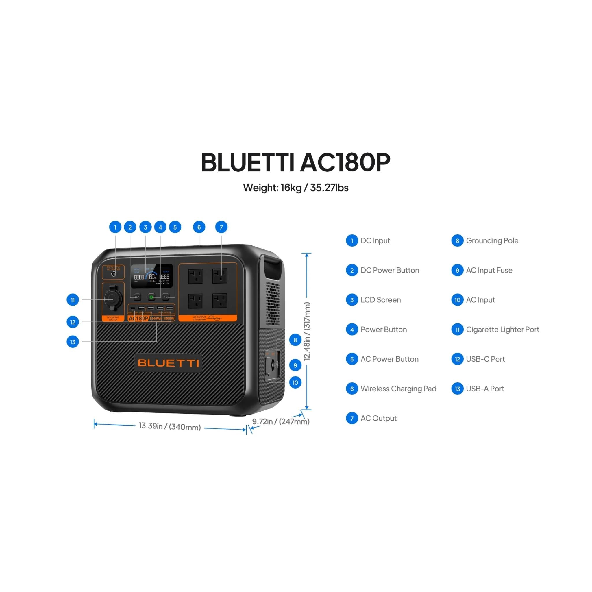 BLUETTI AC180P Solar Portable Power Station | 1,800W, 1,440Wh