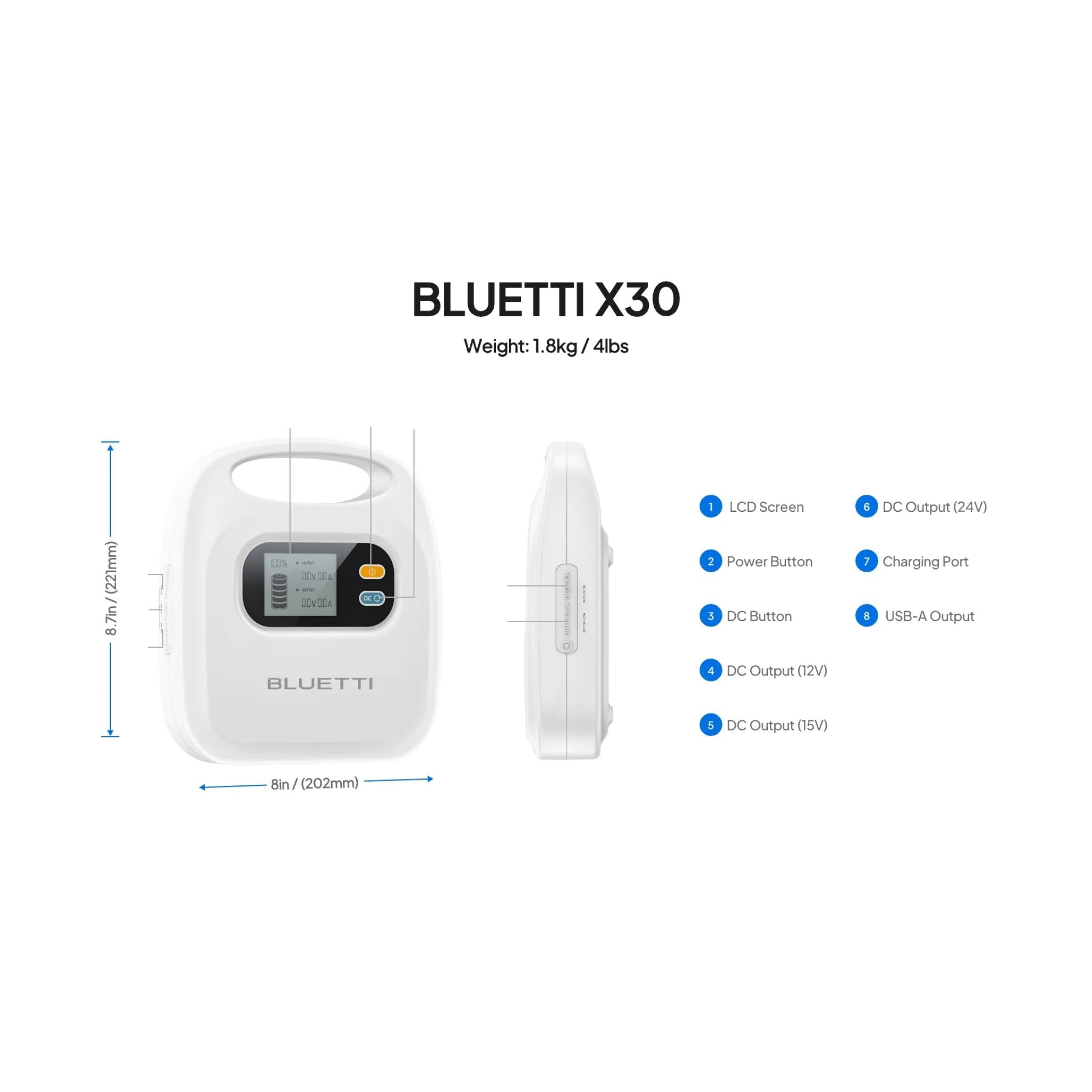 BLUETTI X30 297Wh CPAP Power Bank For Camping/Travel/Emergency