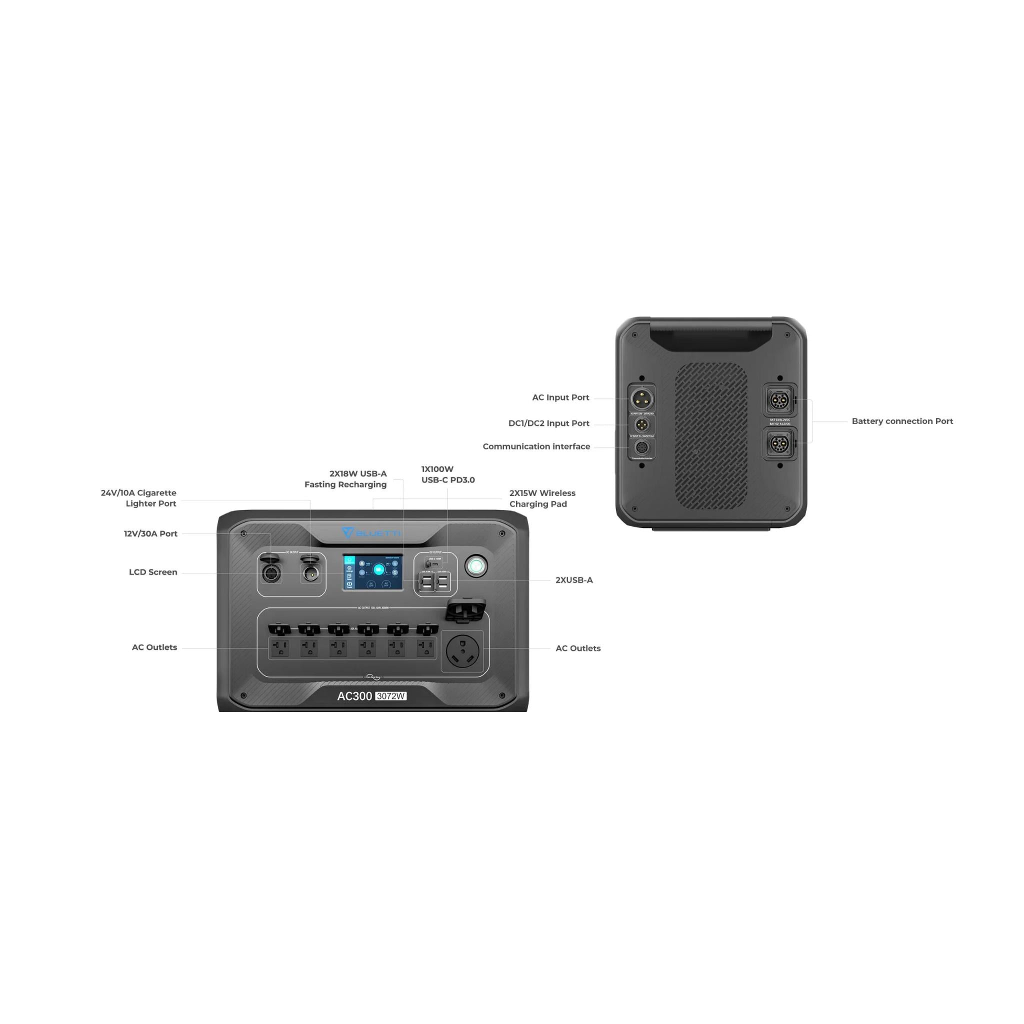 AC300 (Requires The B300/B300K To Work)