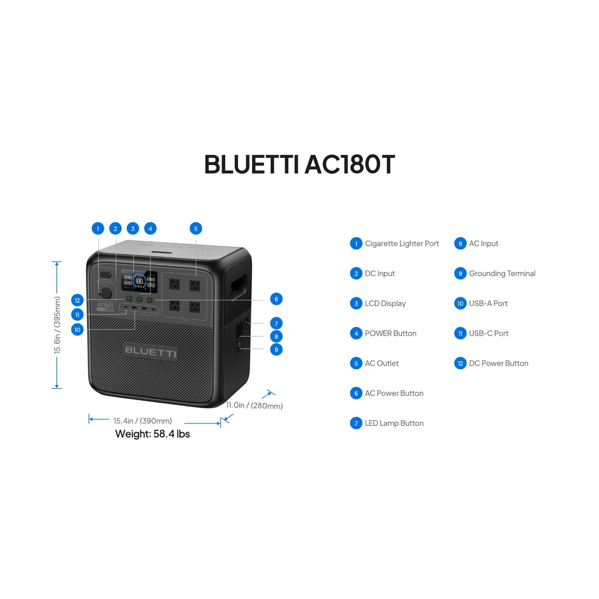 BLUETTI Pioneer MD (AC180T) Portable Power Station | 1,800W, 1433Wh